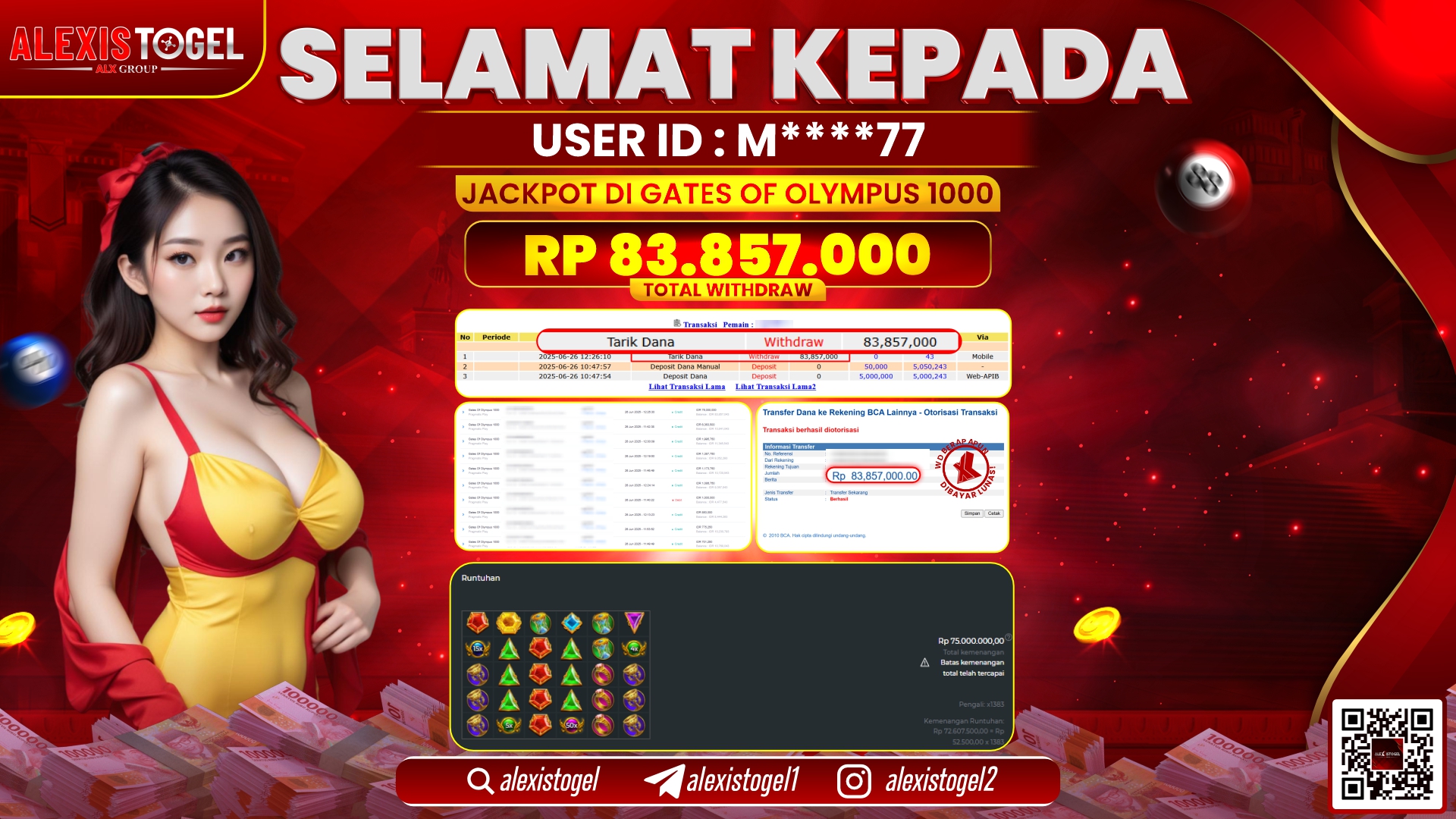 ALEXISTOGEL di SLOT GATES OF OLYMPUS RP.83.857.000 LUNAS