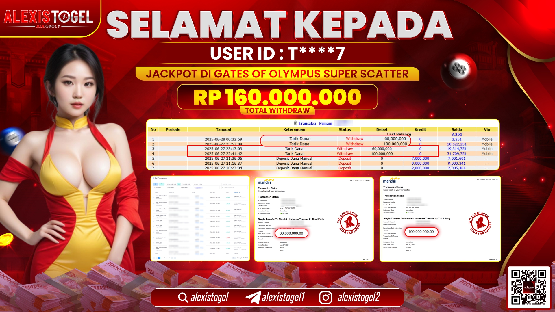 ALEXISTOGEL di SLOT GATES OF OLYMPUS SUPER SCATTER RP.160.000.000 LUNAS