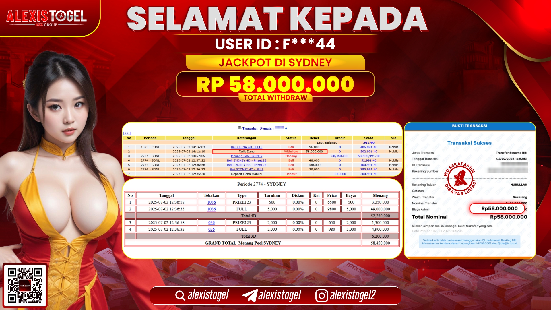 ALEXISTOGEL di TOGEL SYDNEY RP.58.000.000 LUNAS