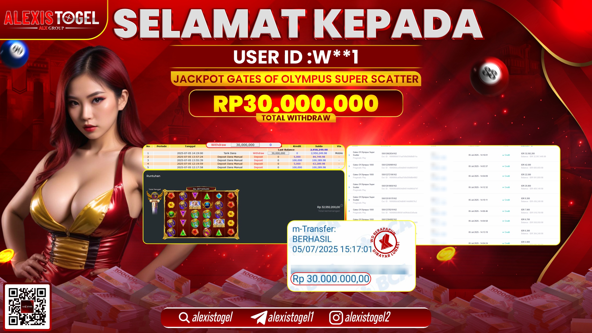 ALEXISTOGEL di SLOT GATES OF OLYMPUS SUPER SCATTER RP.30.000.000 LUNAS