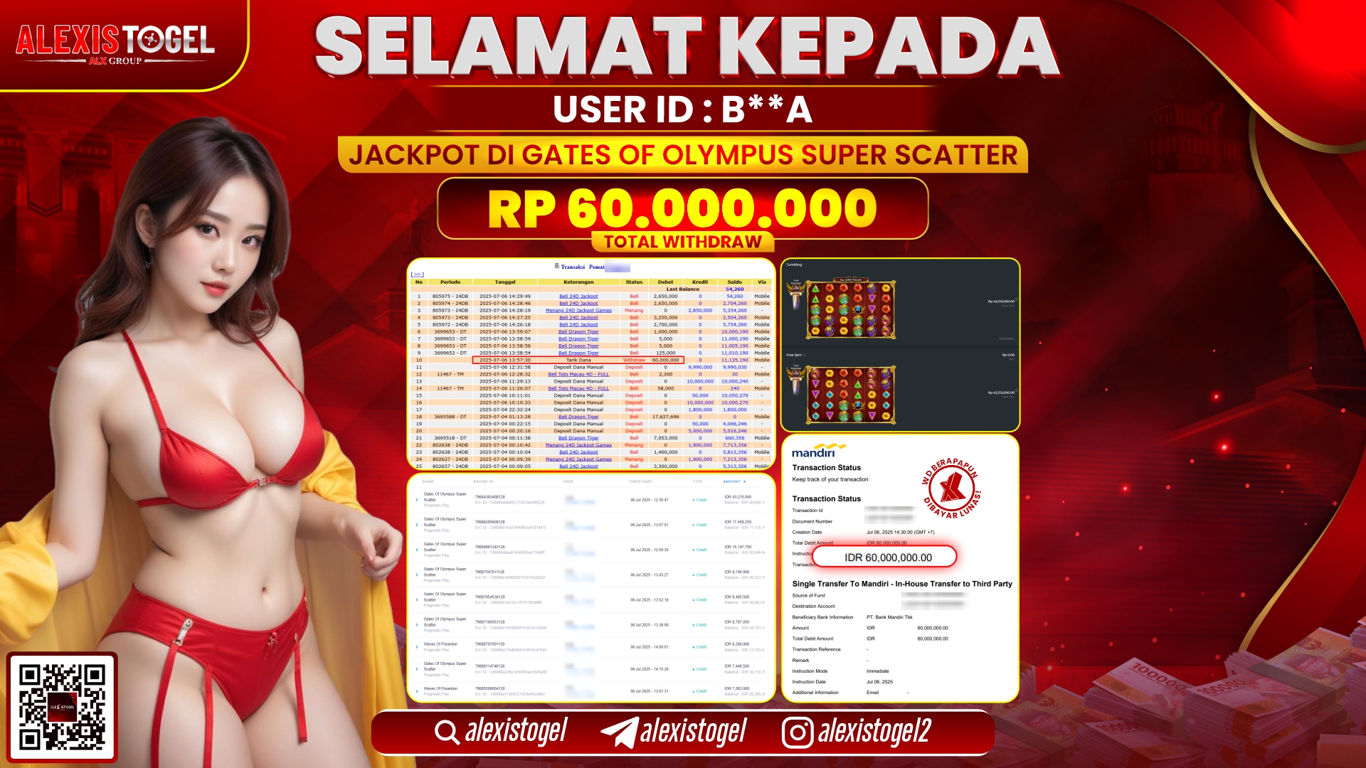 ALEXISTOGEL di SLOT GATES OF OLYMPUS SUPER SCATTER RP.60.000.000 LUNAS