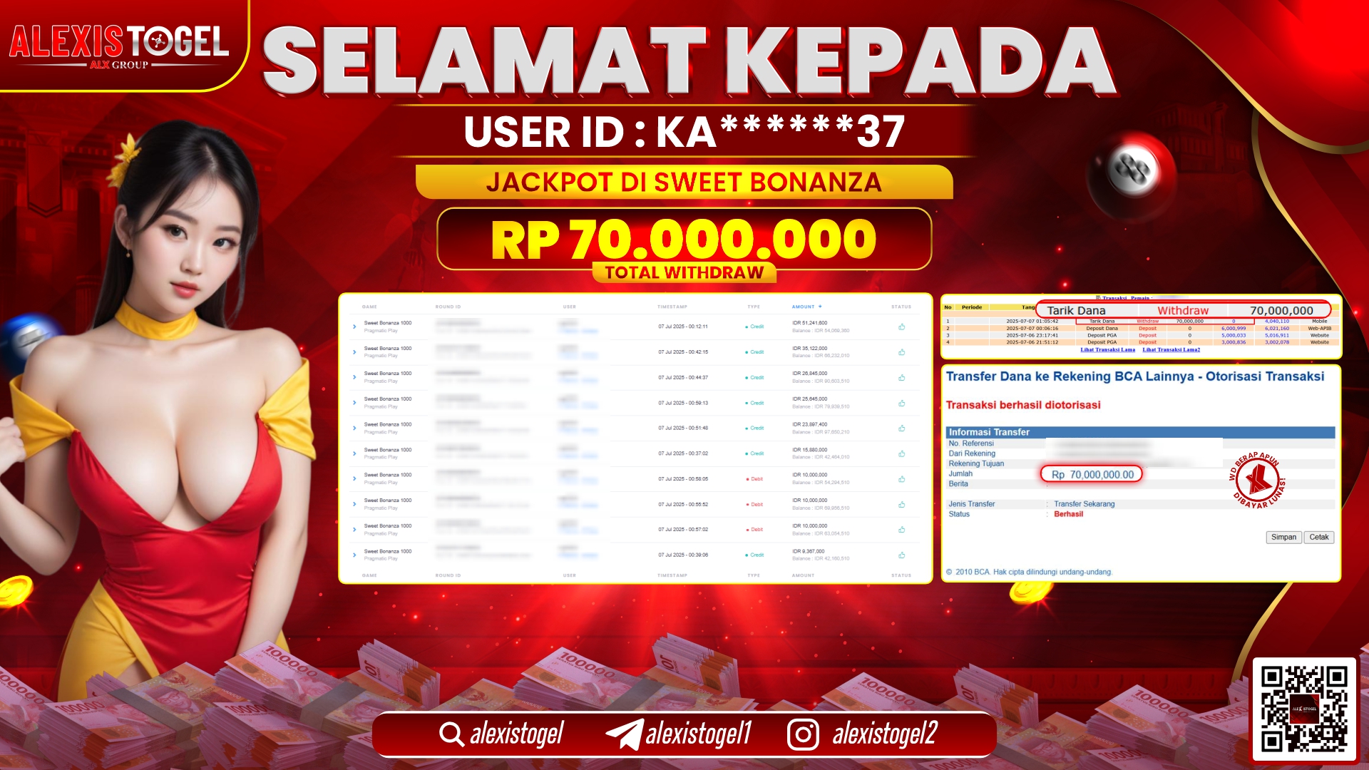 ALEXISTOGEL di SLOT SWEET BONANZA RP.70.000.000 LUNAS