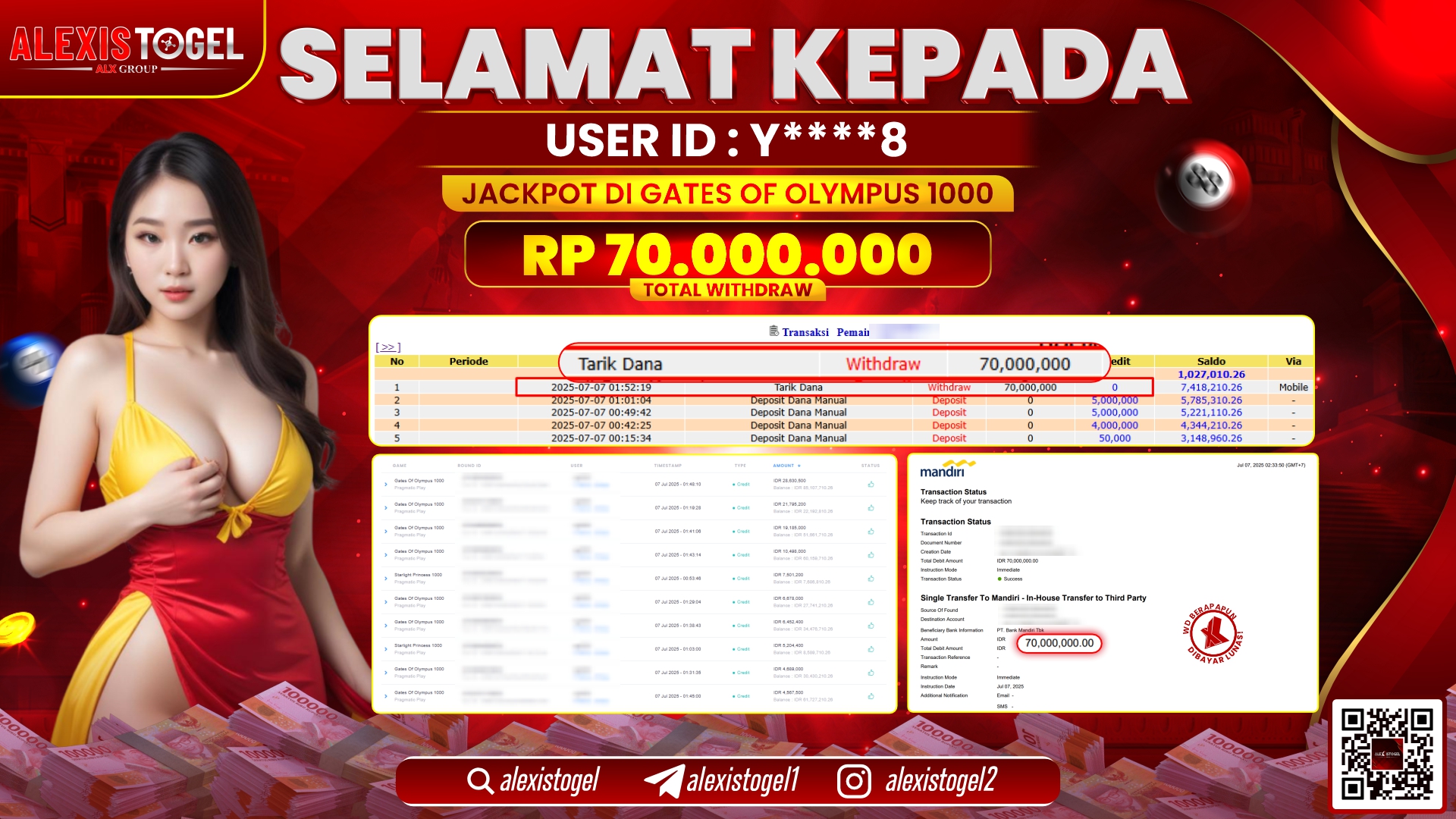 ALEXISTOGEL di SLOT GATES OF OLYMPUS RP.70.000.000 LUNAS