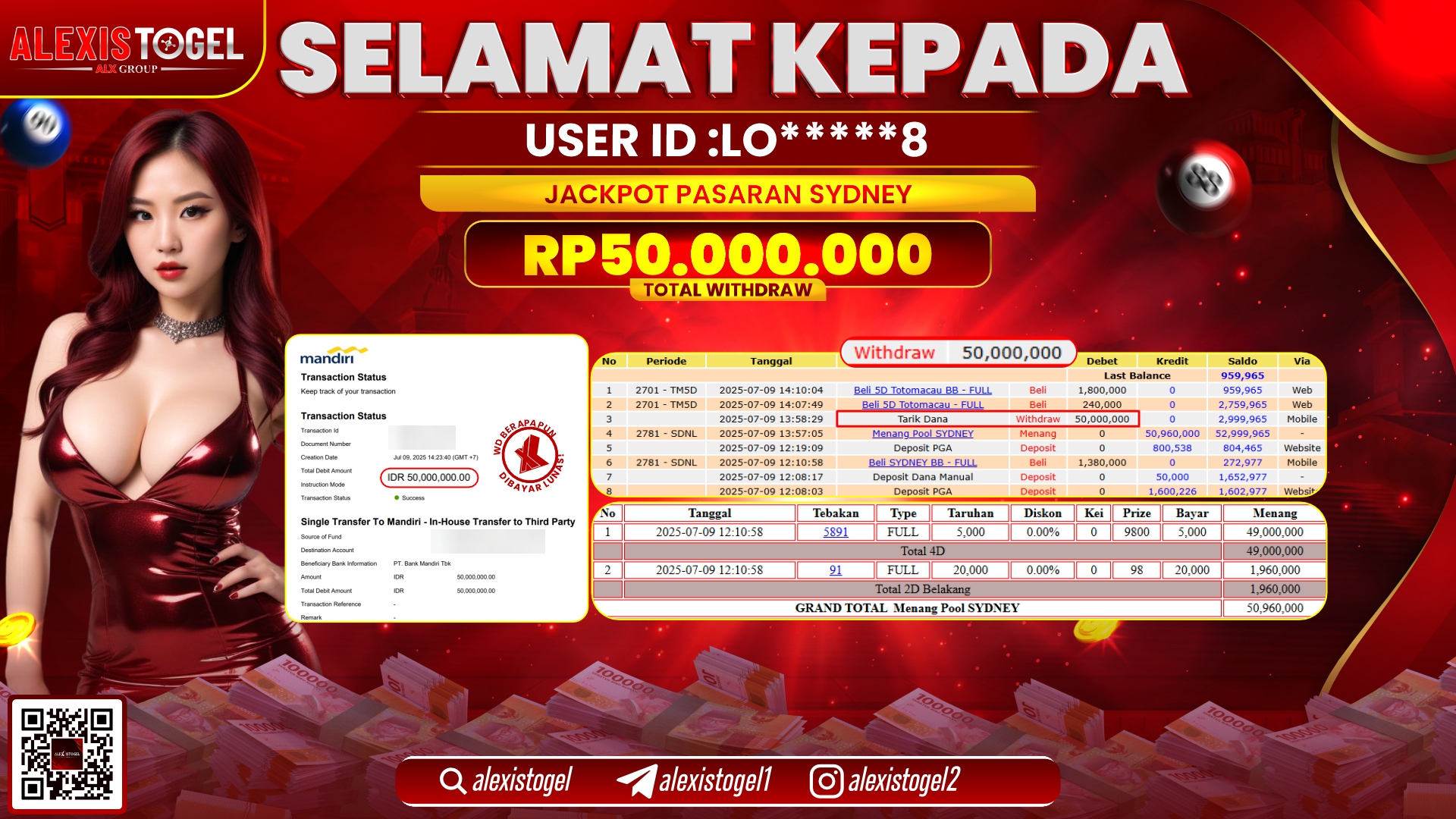 ALEXISTOGEL di TOGEL SYDNEY RP.50.000.000 LUNAS