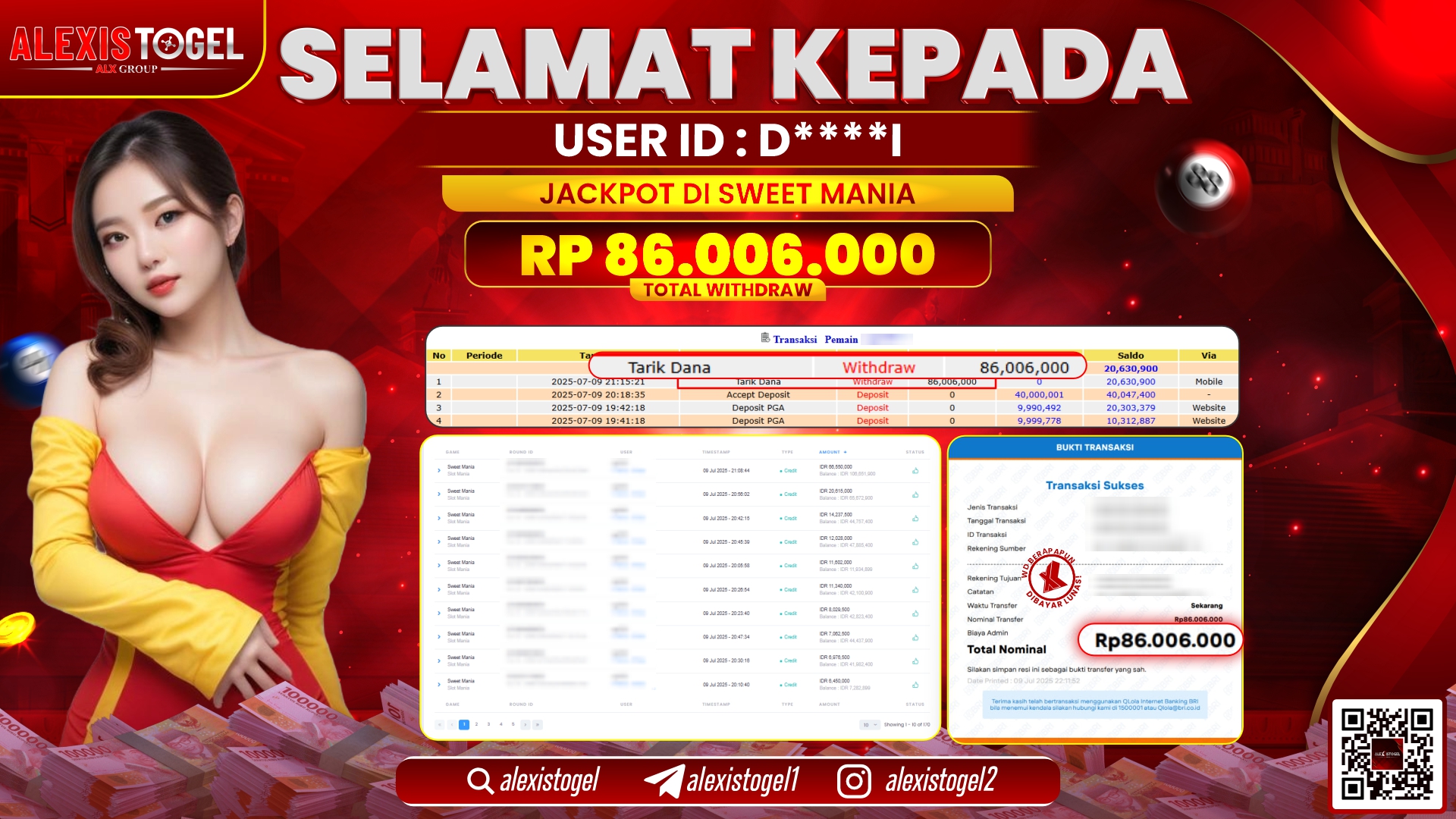 ALEXISTOGEL di SLOT SWEET MANIA RP.86.006.000 LUNAS