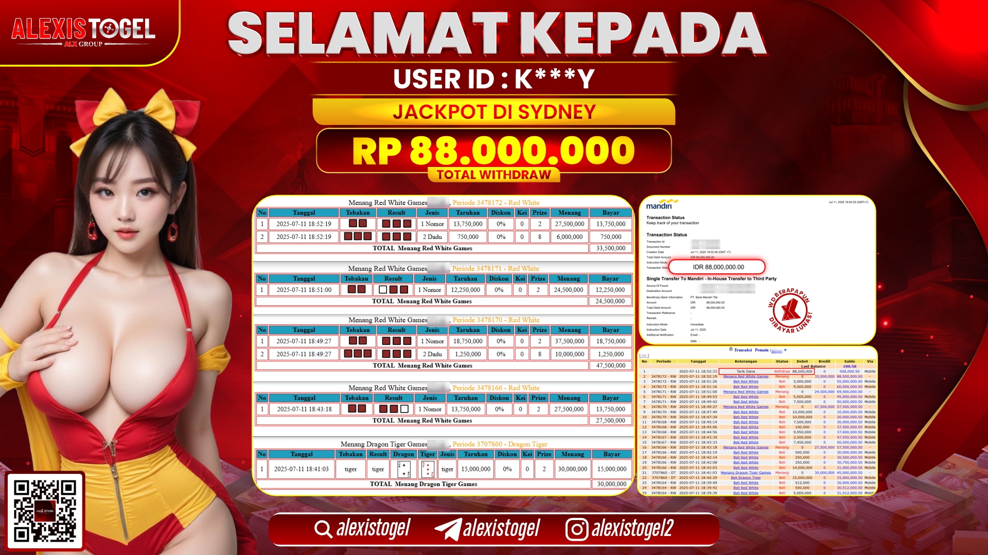 ALEXISTOGEL di TOGEL SYDNEY RP.88.000.000 LUNAS