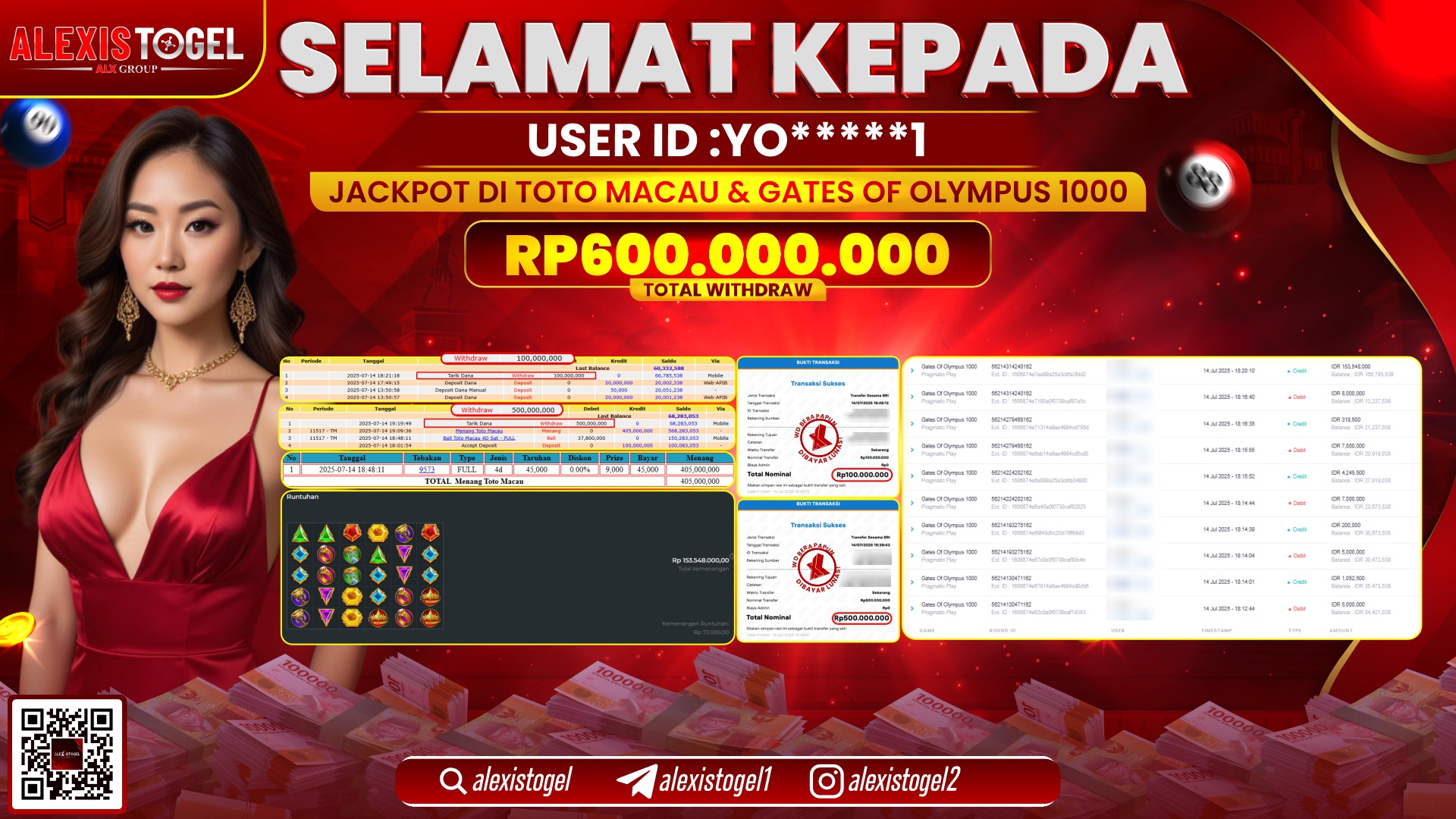ALEXISTOGEL di TOGEL TOTOMACAU & SLOT GATES OF OLYMPUS RP.600.000.000 LUNAS