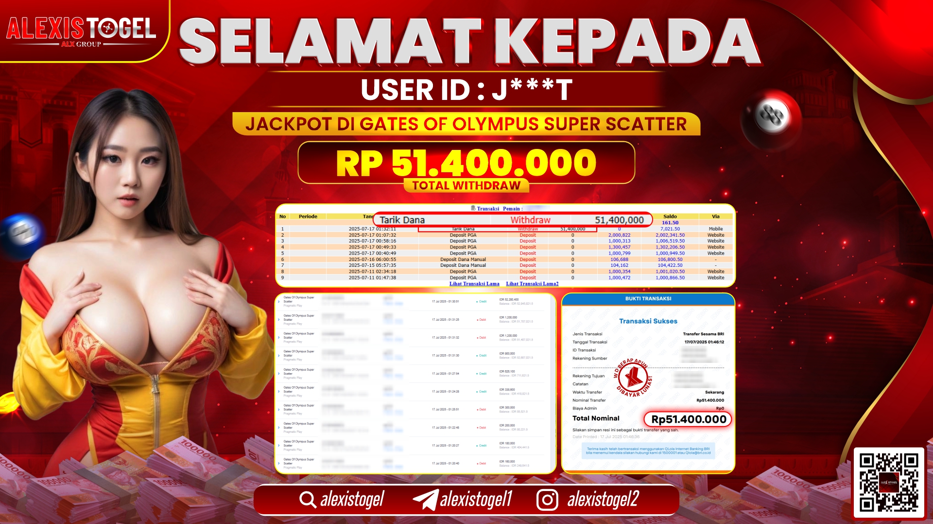 ALEXISTOGEL di SLOT GATES OF OLYMPUS SUPER SCATTER RP.51.400.000 LUNAS