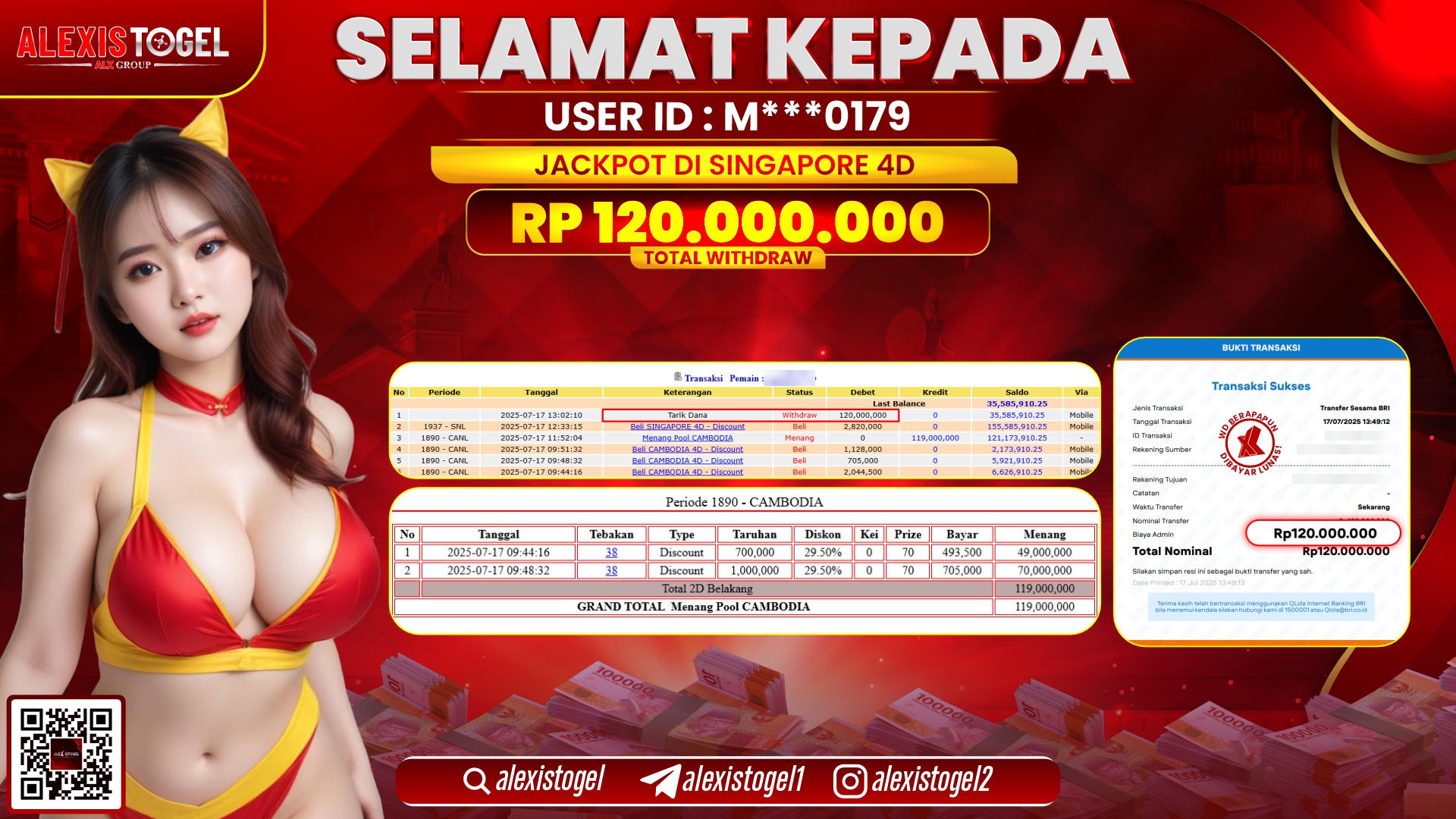 ALEXISTOGEL di TOGEL SINGAPORE 4D RP.120.000.000 LUNAS