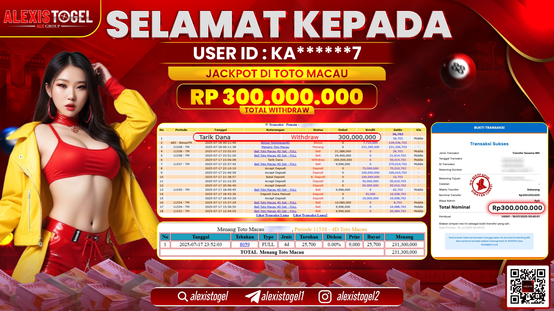ALEXISTOGEL di TOGEL TOTOMACAU RP.300.000.000 LUNAS