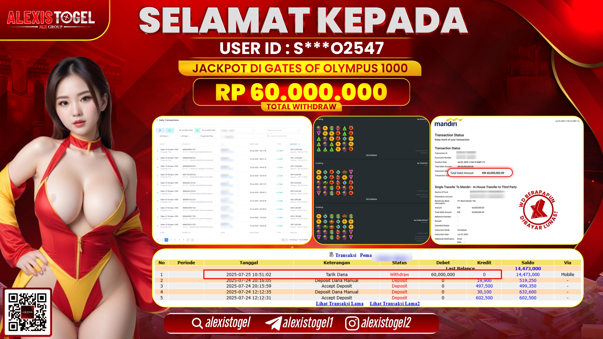 ALEXISTOGEL di SLOT GATES OF OLYMPUS RP.60.000.000 LUNAS