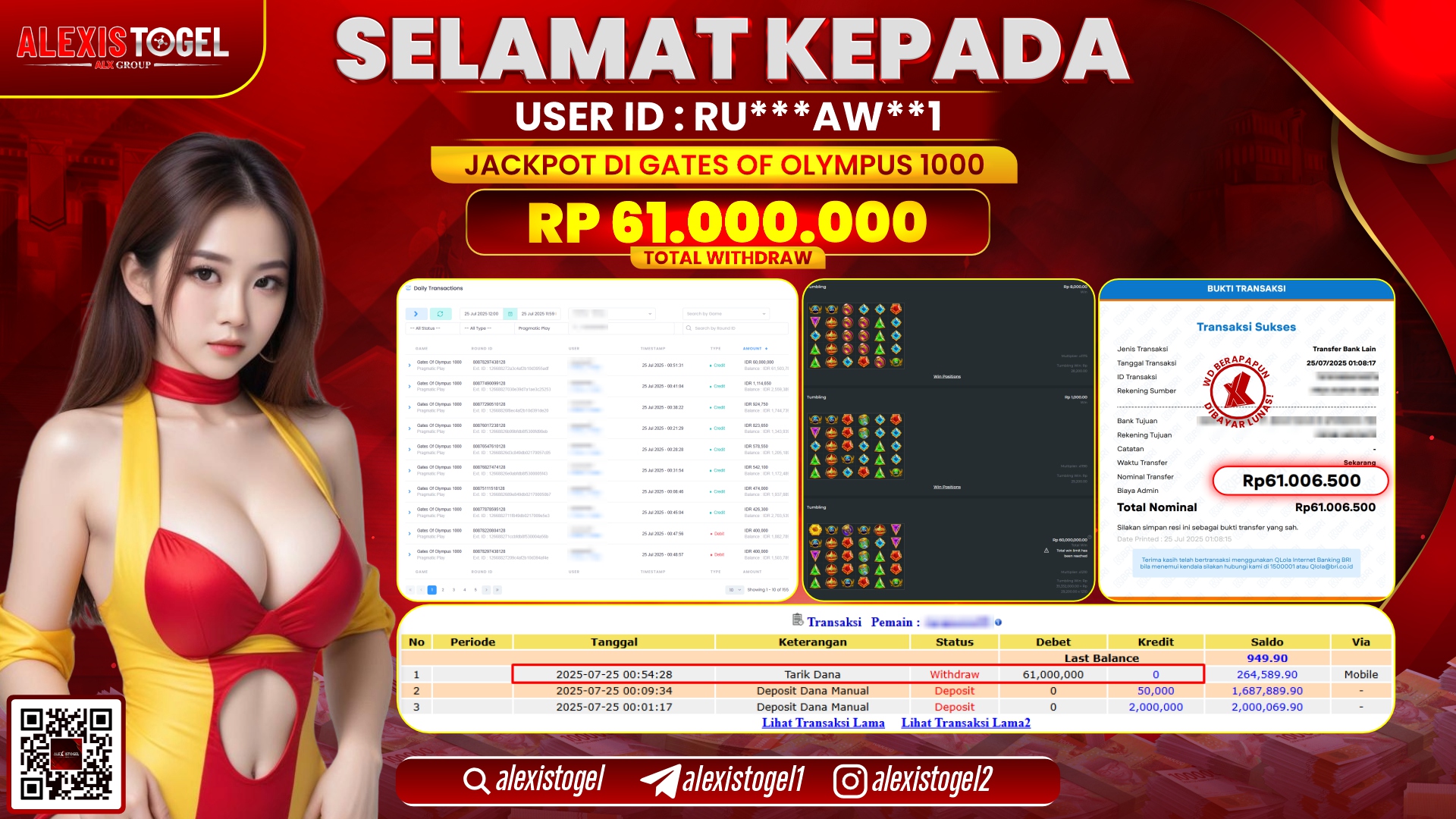 ALEXISTOGEL di SLOT GATES OF OLYMPUS 1000 RP.61.000.000 LUNAS