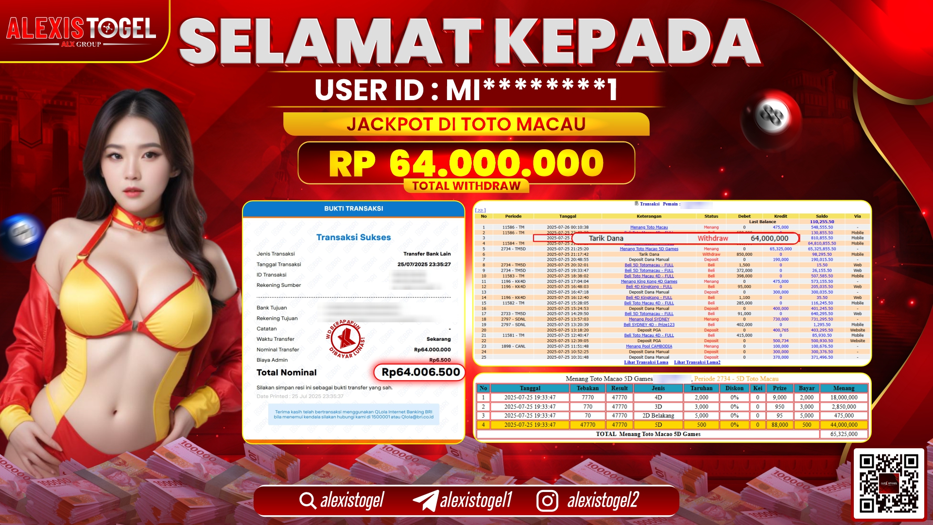 ALEXISTOGEL di TOGEL TOTOMACAU RP.64.000.000 LUNAS