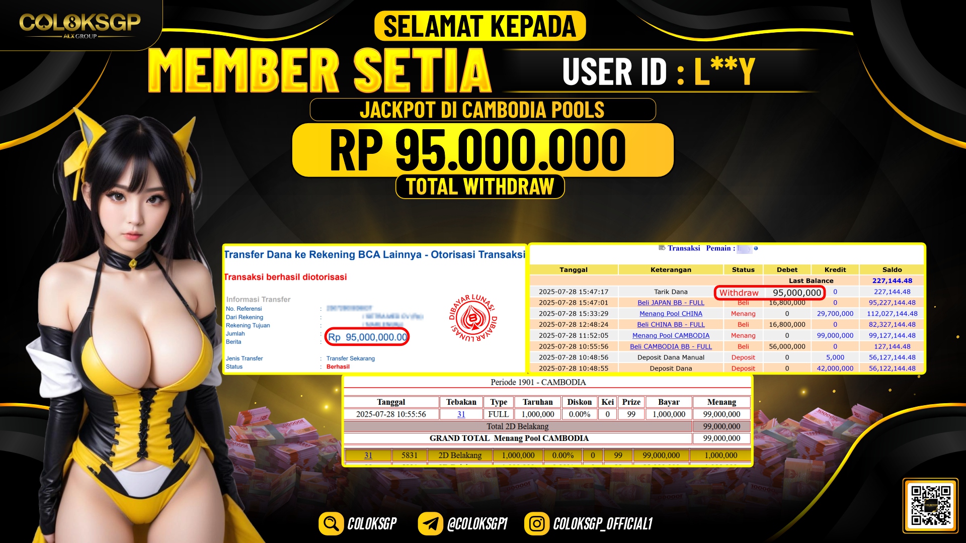 COLOKSGP JACKPOT CAMBODIA POOLS