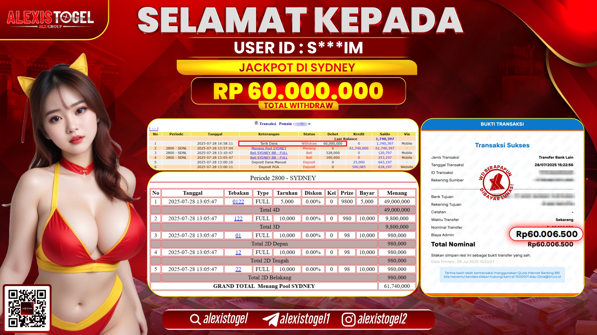 ALEXISTOGEL di TOGEL SYDNEY RP.60.000.000 LUNAS