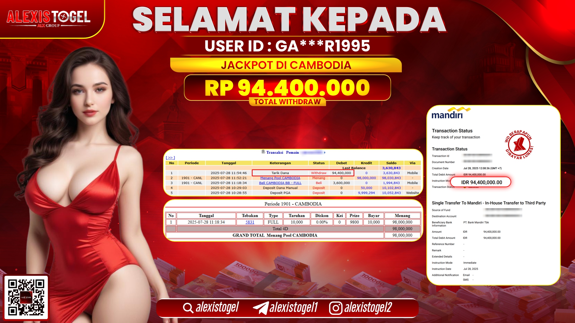 ALEXISTOGEL di TOGEL CAMBODIA RP.94.400.000 LUNAS