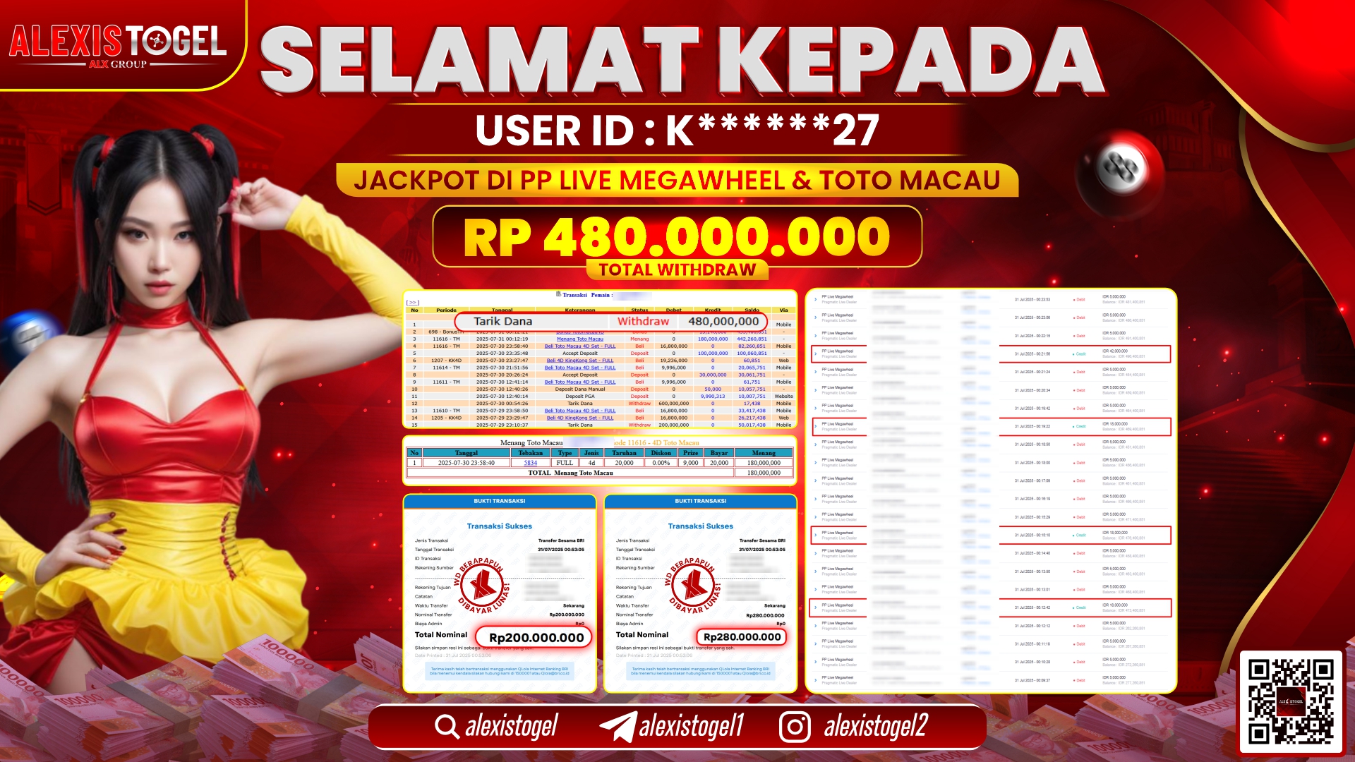 ALEXISTOGEL di PP LIVE MEGAWHEEL & TOTOMACAU RP.480.000.000 LUNAS