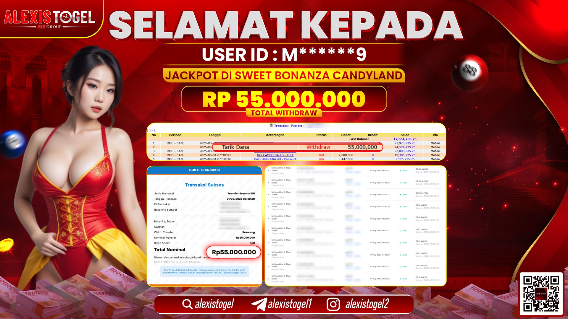 ALEXISTOGEL di SWEET BONANZA CANDYLAND RP.55.000.000 LUNAS