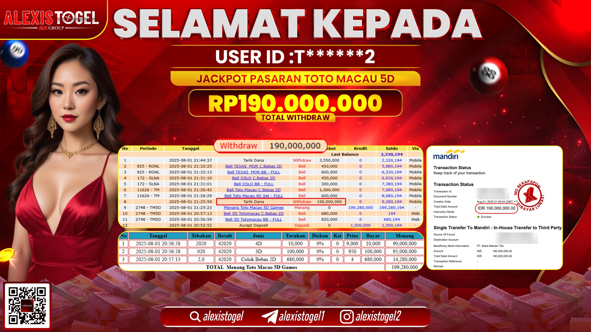 ALEXISTOGEL di TOGEL TOTOMACAU 5D RP.190.000.000 LUNAS