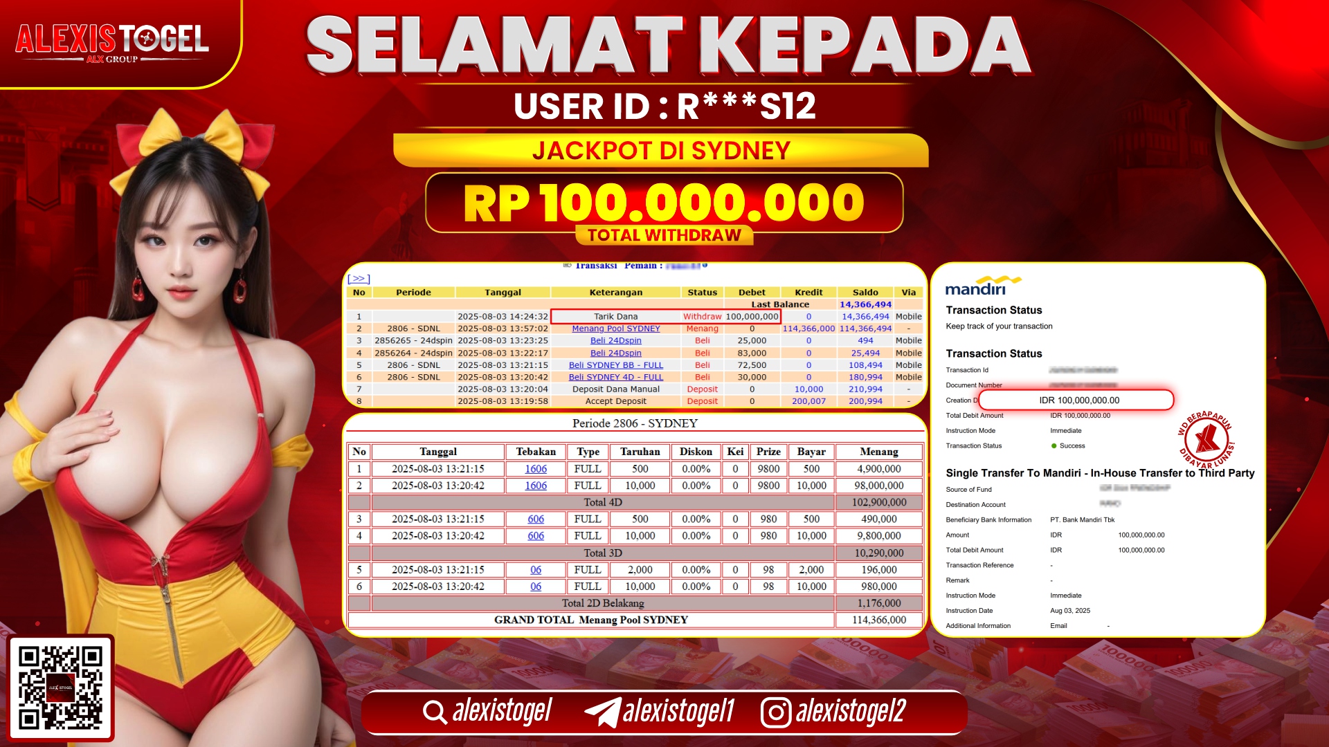 ALEXISTOGEL di TOGEL SYDNEY RP.100.000.000 LUNAS
