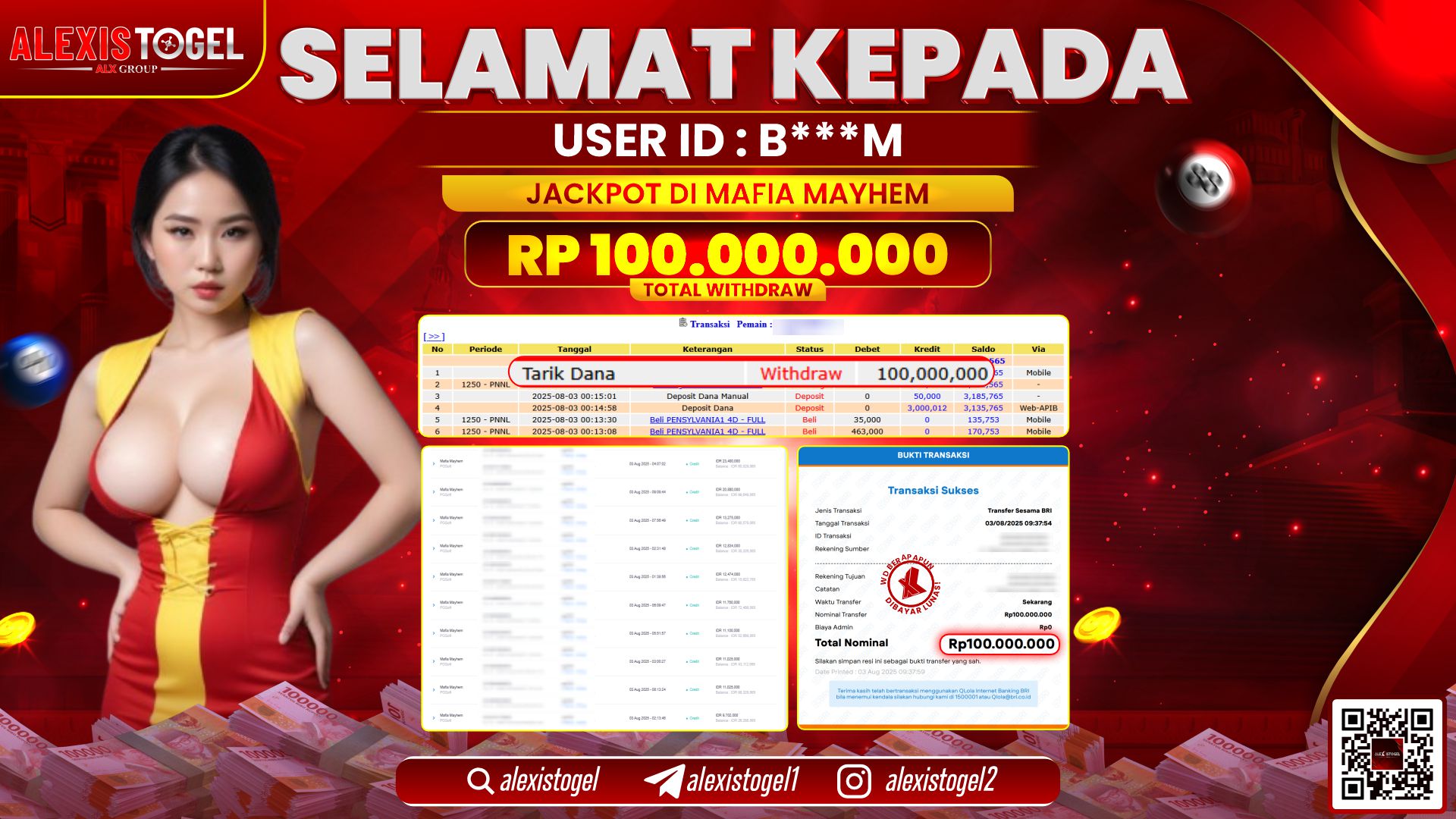 ALEXISTOGEL di SLOT MAFIA MYHEM RP.100.000.000 LUNAS