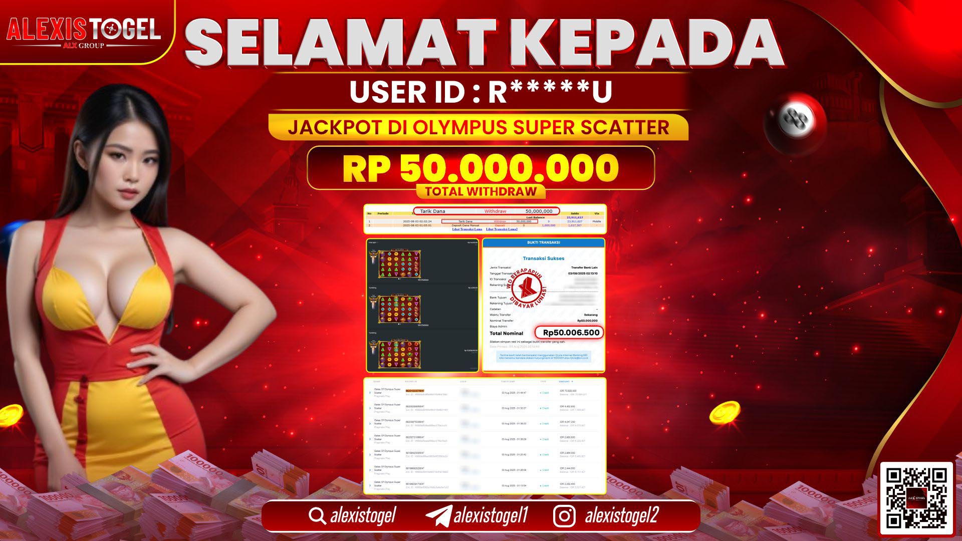 ALEXISTOGEL di SLOT GATES OF OLYMPUS SUPER SCATTER RP.50.000.000 LUNAS