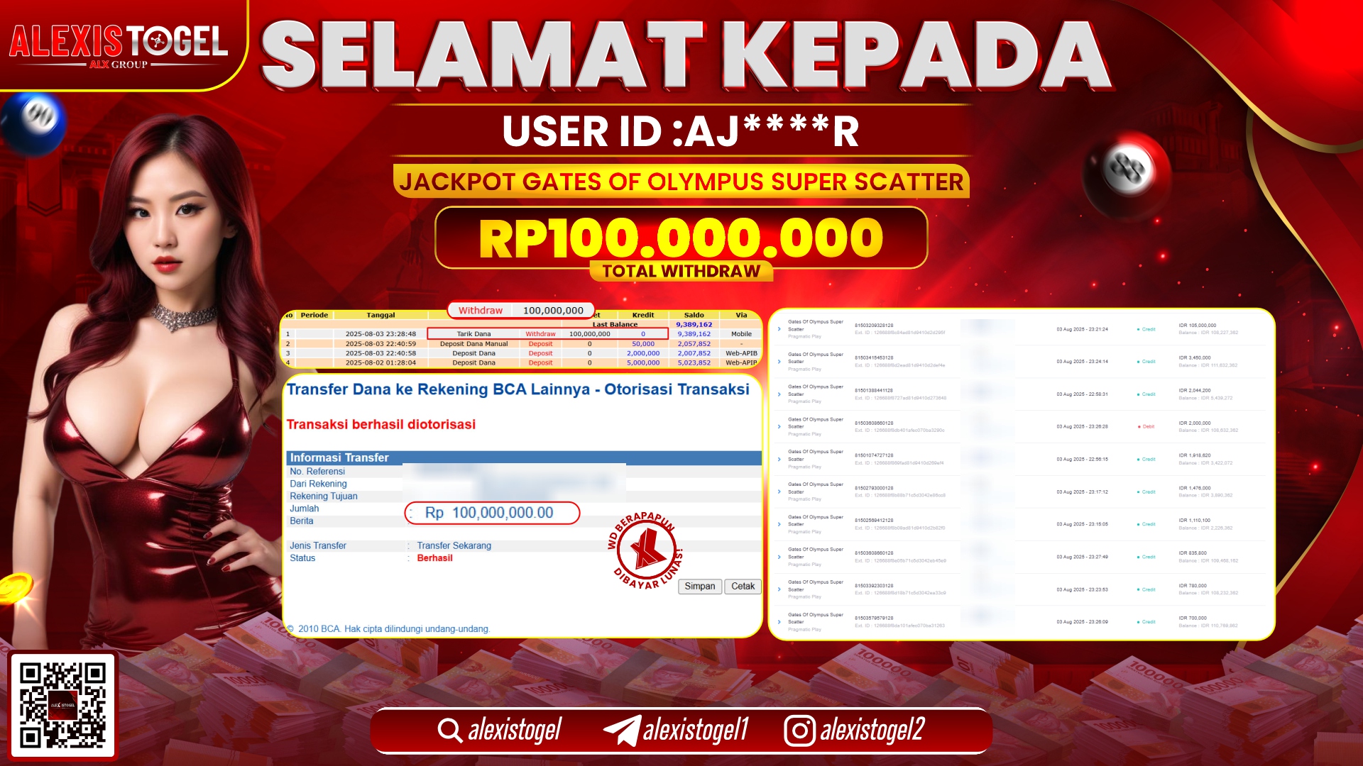 ALEXISTOGEL di SLOT GATES OF OLYMPUS SUPER SCATTER RP.100.000.000 LUNAS