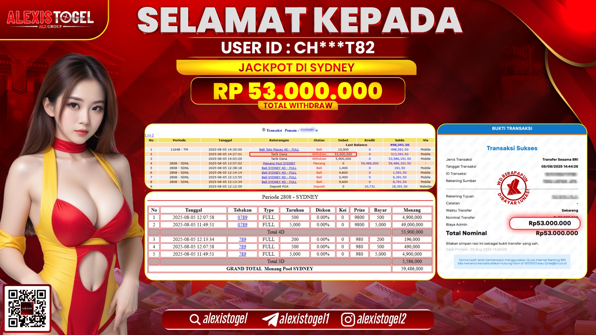 ALEXISTOGEL di TOGEL SYDNEY RP.53.000.000 LUNAS