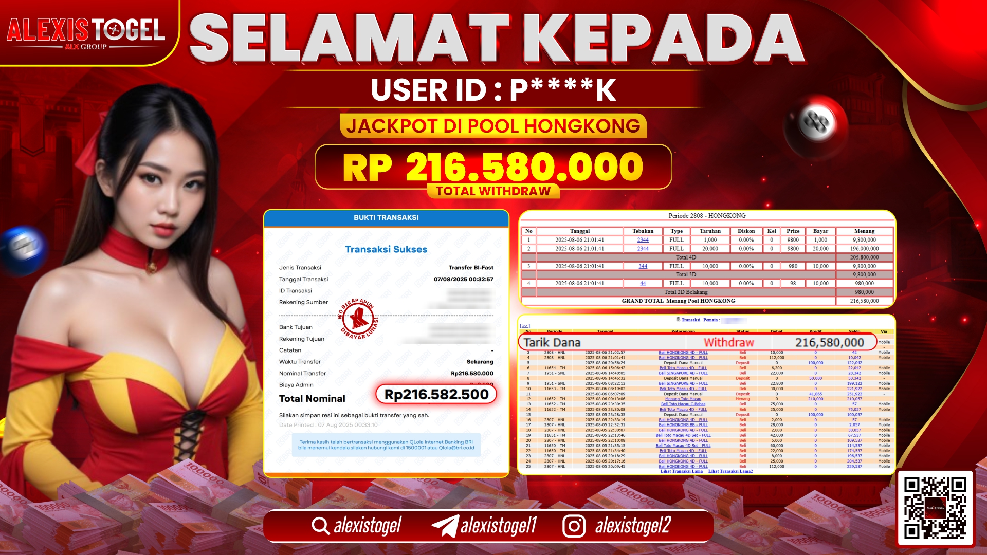 ALEXISTOGEL di TOGEL POOL HONGKONG RP.216.580.000 LUNAS