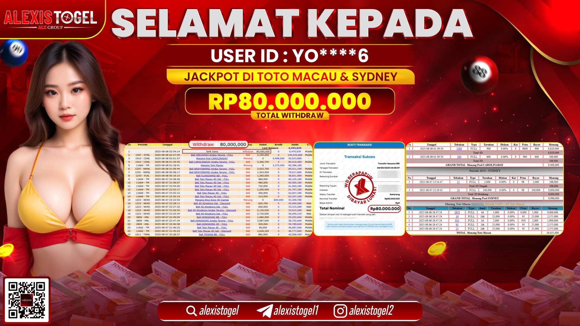 ALEXISTOGEL di TOGEL TOTOMACAU & SYDNEY RP.80.000.000 LUNAS