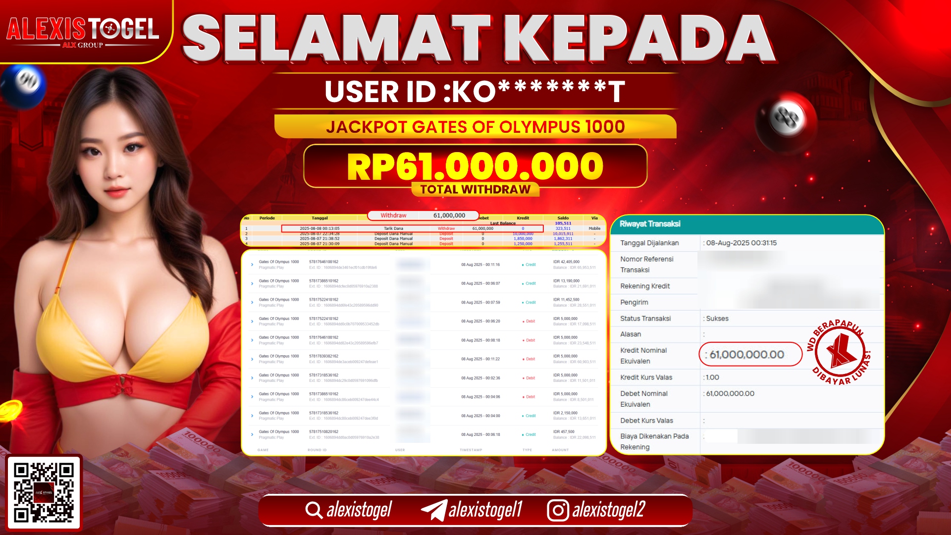 ALEXISTOGEL di SLOT GATES OF OLYMPUS RP.61.000.000 LUNAS