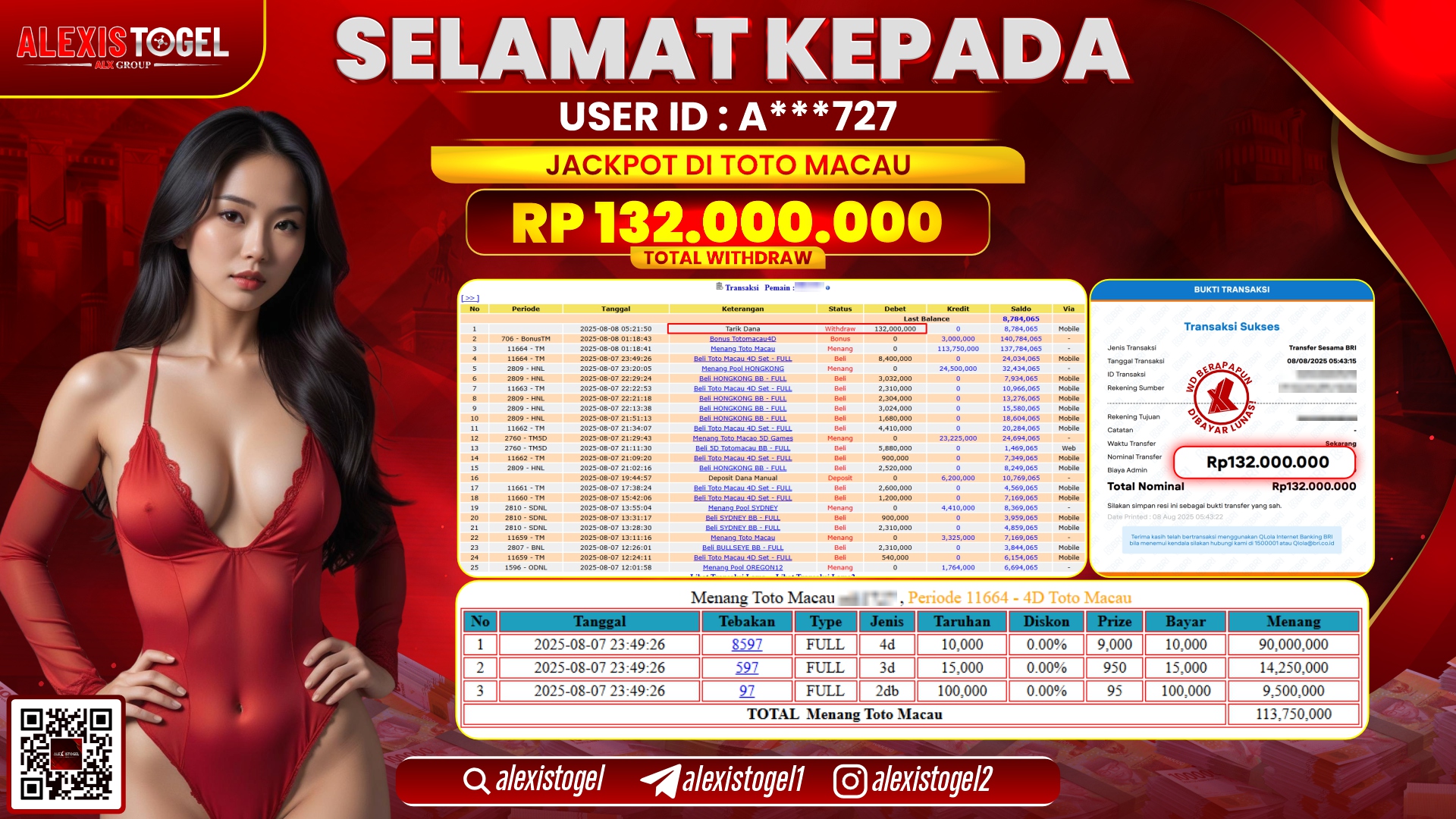 ALEXISTOGEL di TOGEL TOTOMACAU RP.132.000.000 LUNAS