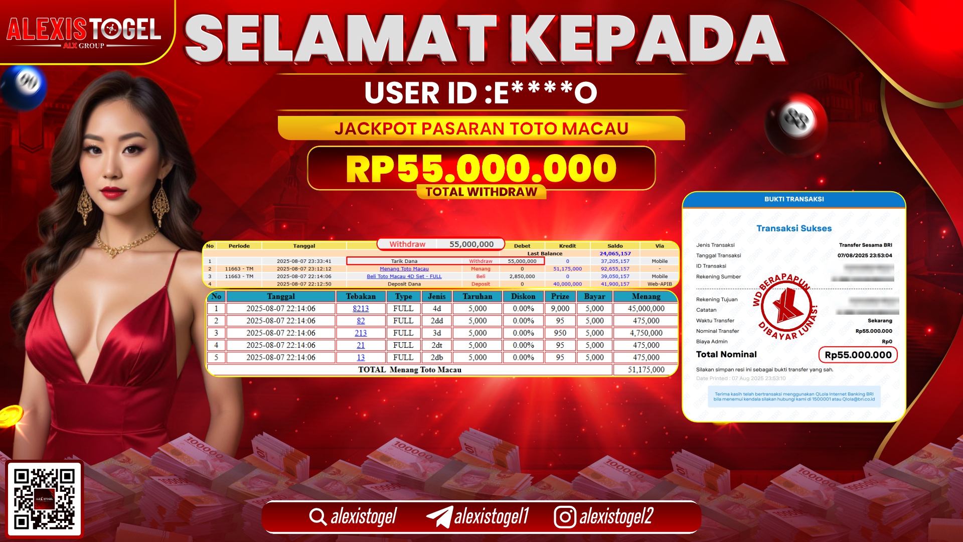 ALEXISTOGEL di TOGEL TOTOMACAU RP.55.000.000 LUNAS