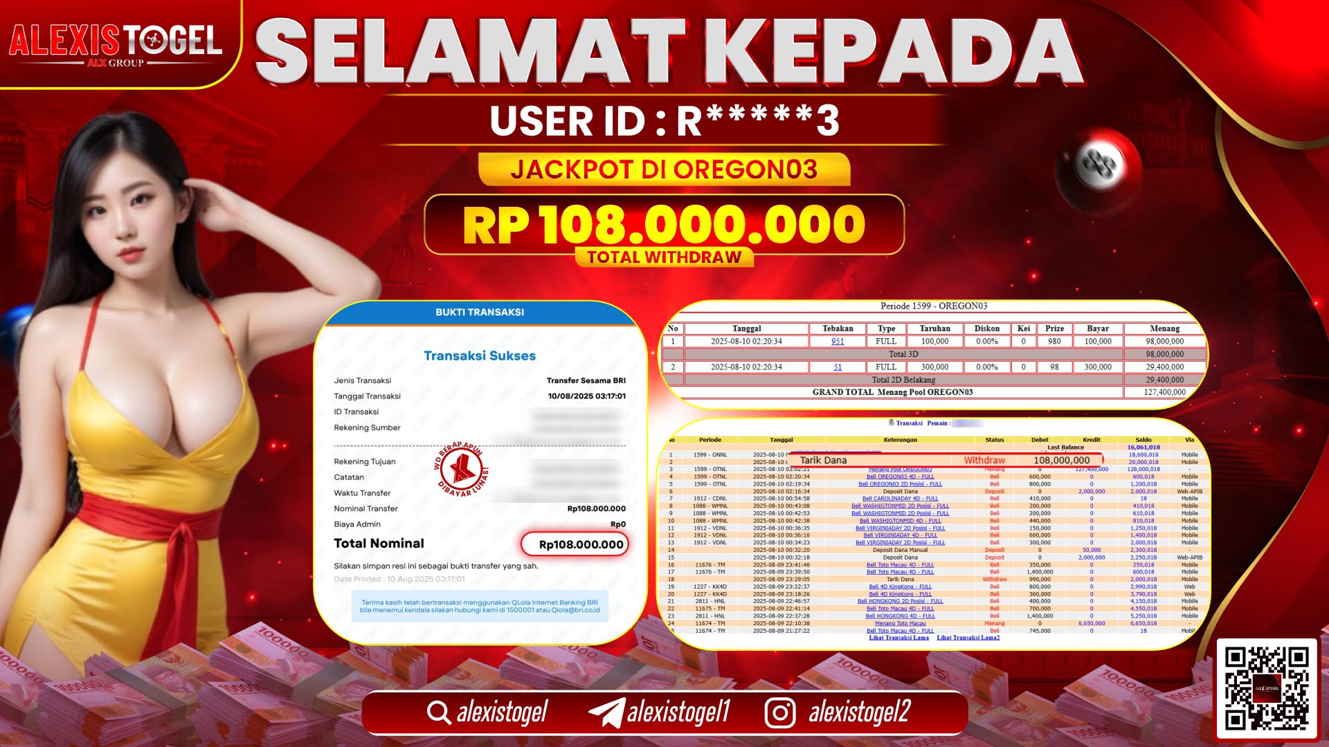 ALEXISTOGEL di TOGEL OREGON 03 RP.108.000.000 LUNAS
