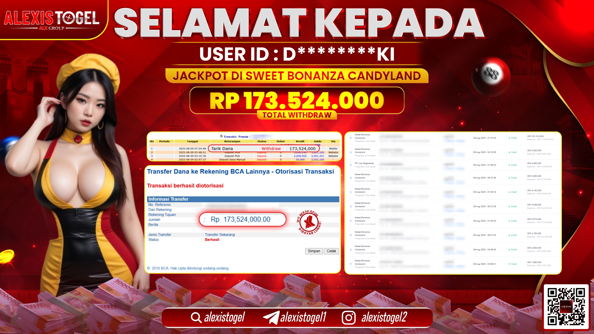 ALEXISTOGEL di SLOT SWEET BONANZA CANDYLAND RP.173.524.000 LUNAS