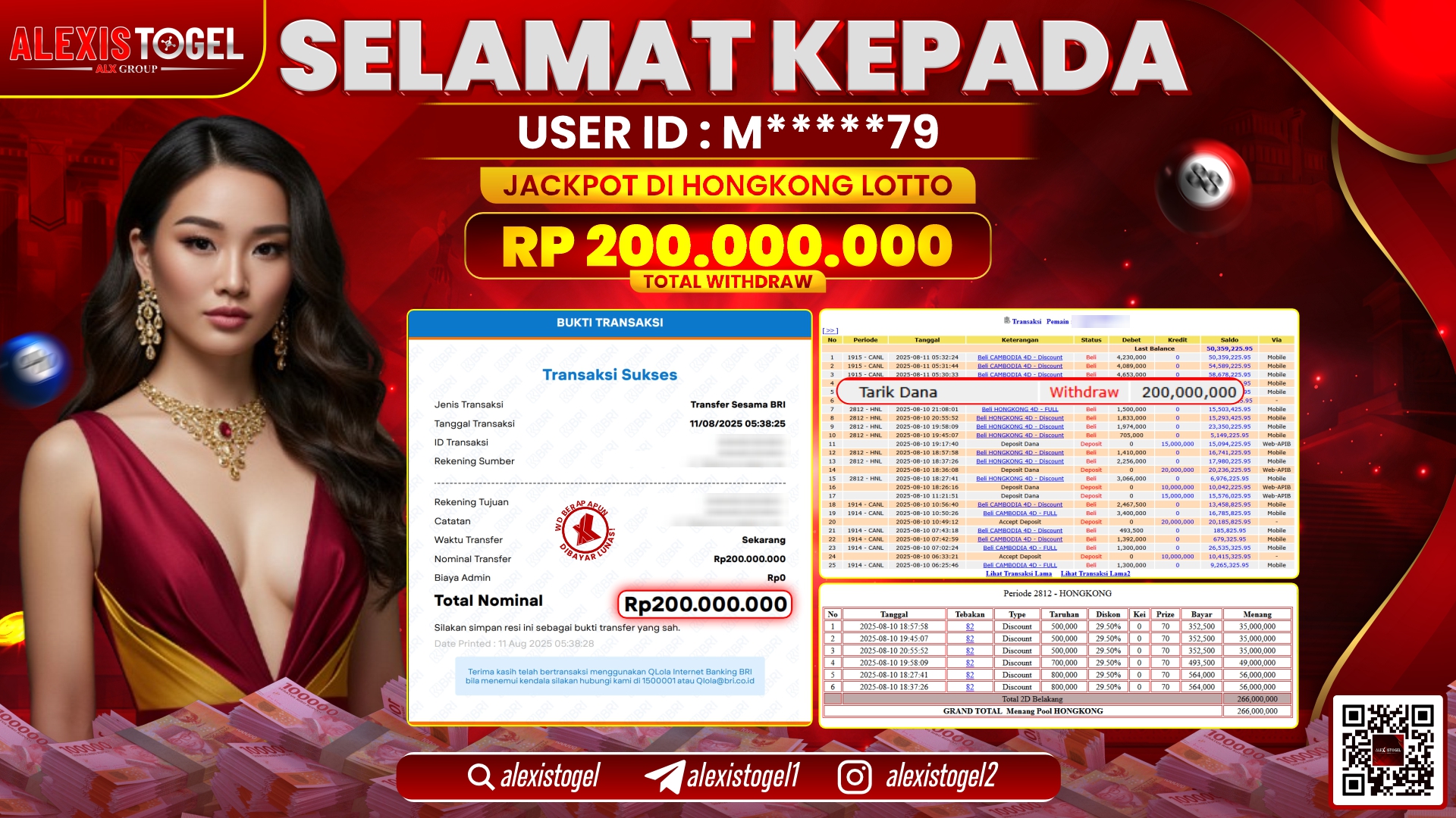 ALEXISTOGEL di TOGEL HONGKONG LOTTO RP.200.000.000 LUNAS