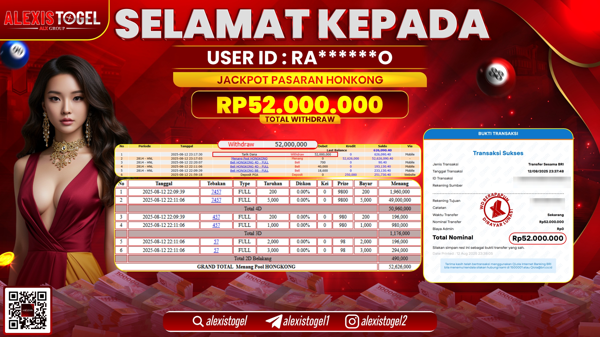 ALEXISTOGEL di TOGEL HONGKONG RP.52.000.000 LUNAS