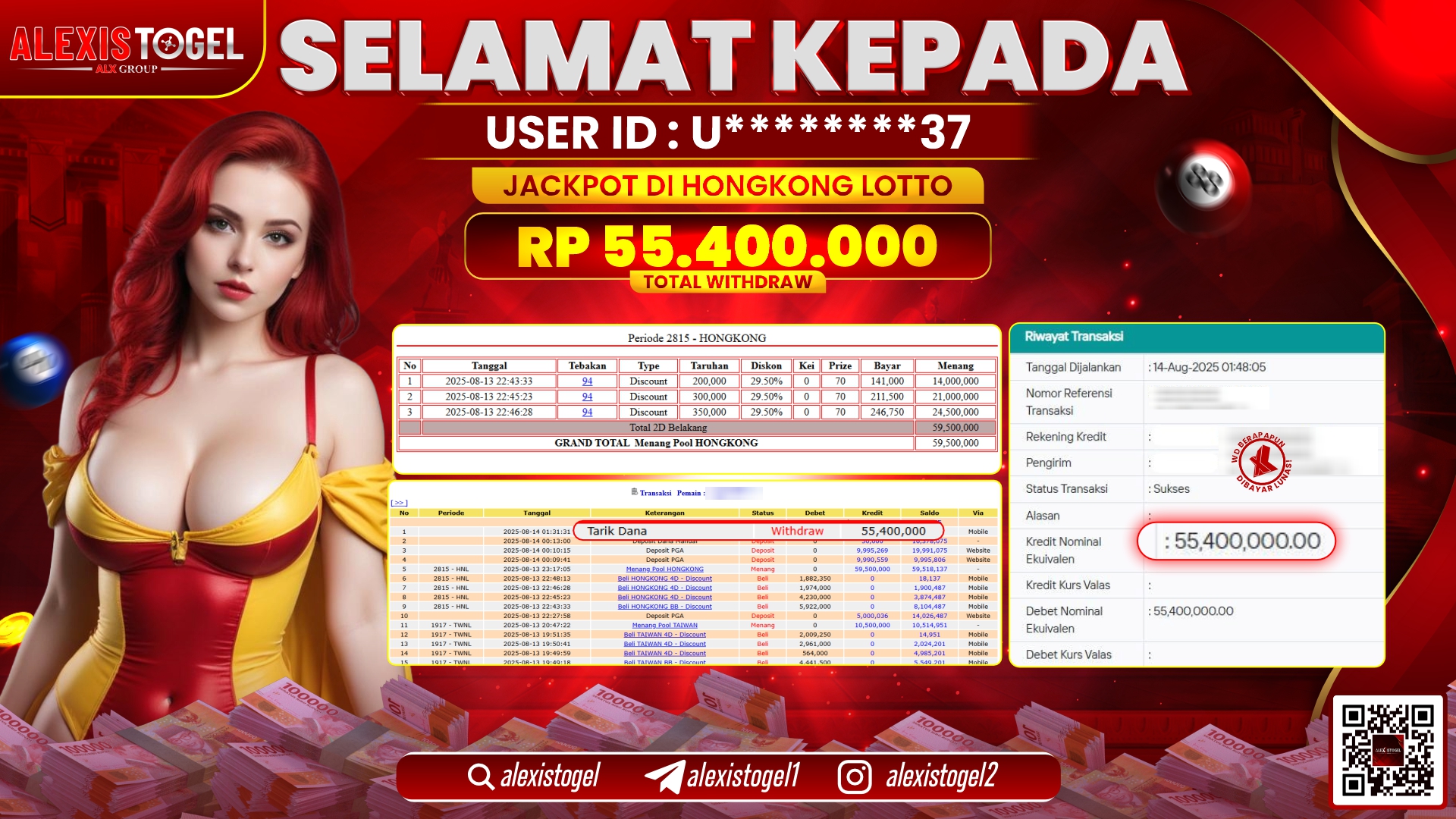 ALEXISTOGEL di TOGEL HONGKONG LOTTO RP.55.400.000 LUNAS