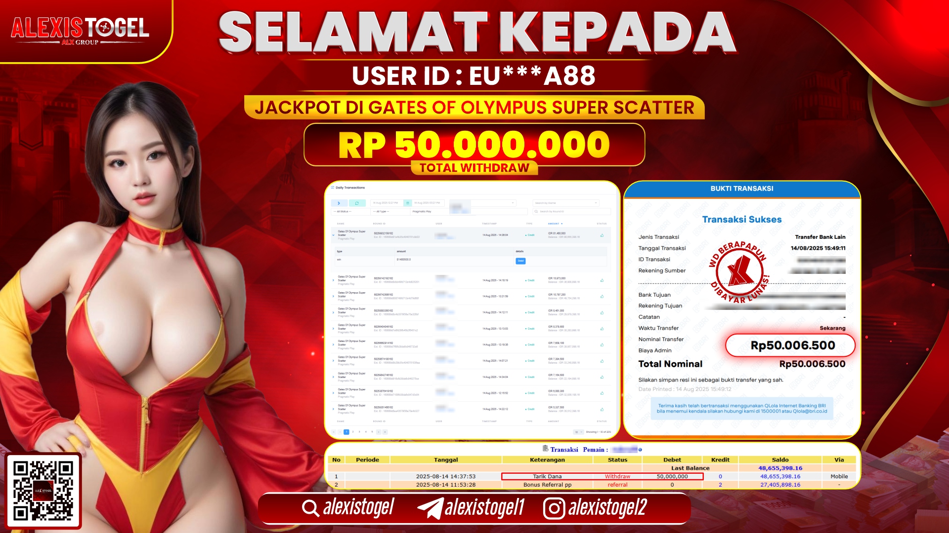 ALEXISTOGEL di SLOT GATES OF OLYMPUS SUPER SCATTER RP.50.000.000 LUNAS