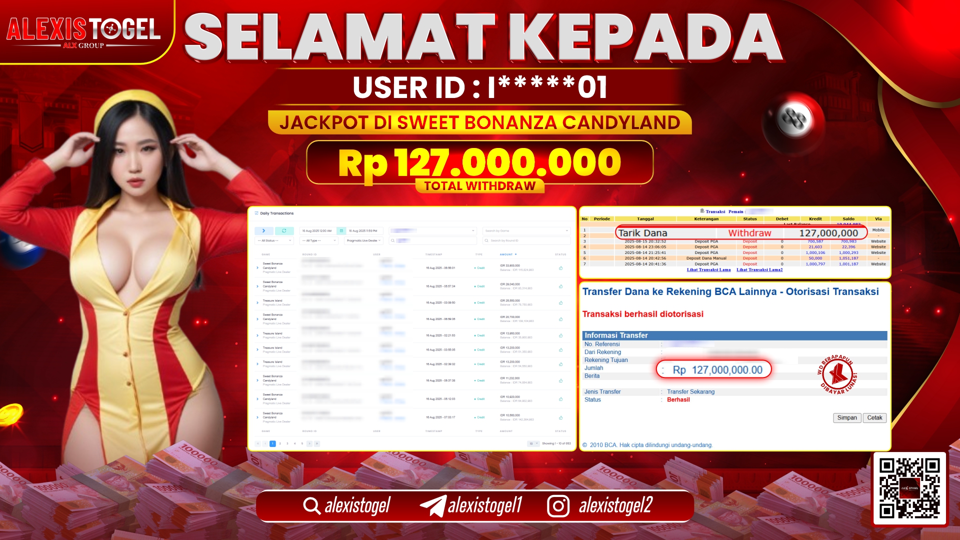 ALEXISTOGEL di SLOT SWEET BONANZA CANDYLAND RP.127.000.000 LUNAS