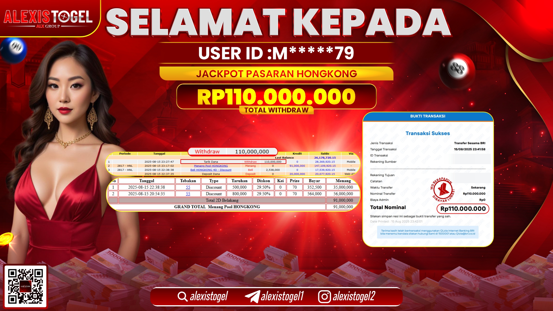ALEXISTOGEL di TOGEL HONGKONG RP.110.000.000 LUNAS