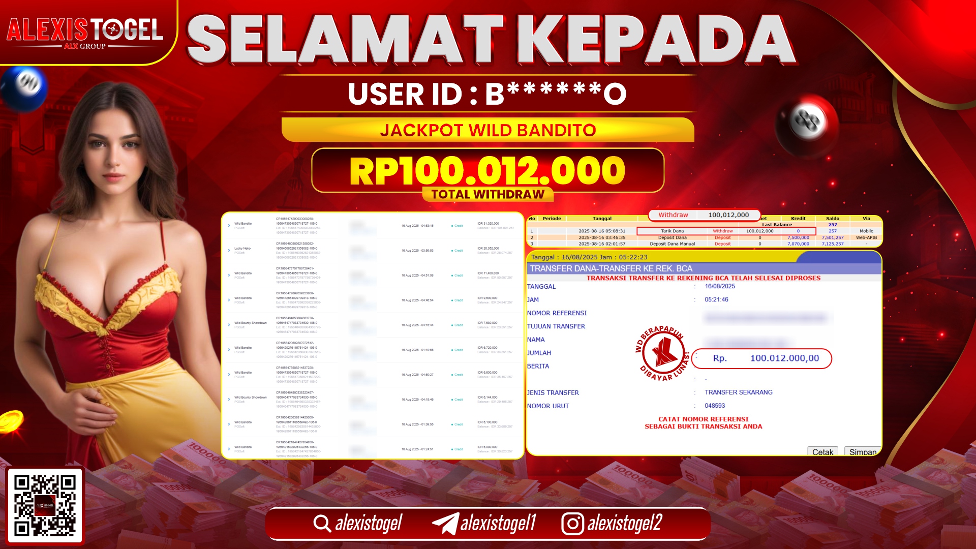 ALEXISTOGEL di SLOT WILD BANDITO RP.100.012.000 LUNAS