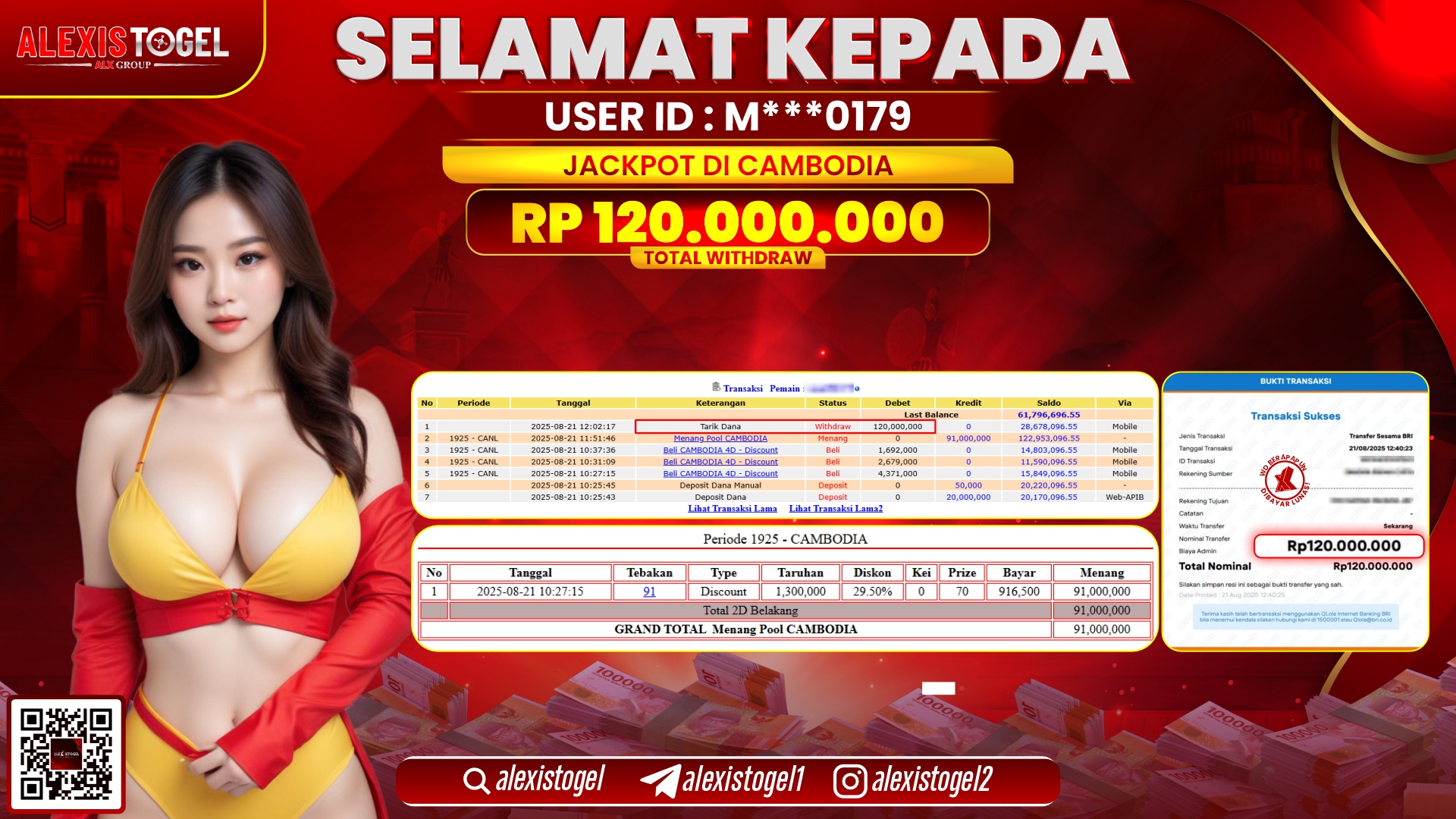 ALEXISTOGEL di TOGEL CAMBODIA RP.120.000.000 LUNAS