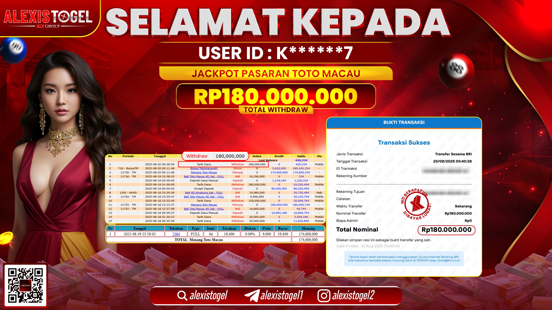 ALEXISTOGEL di TOGEL TOTOMACAU RP.180.000.000 LUNAS