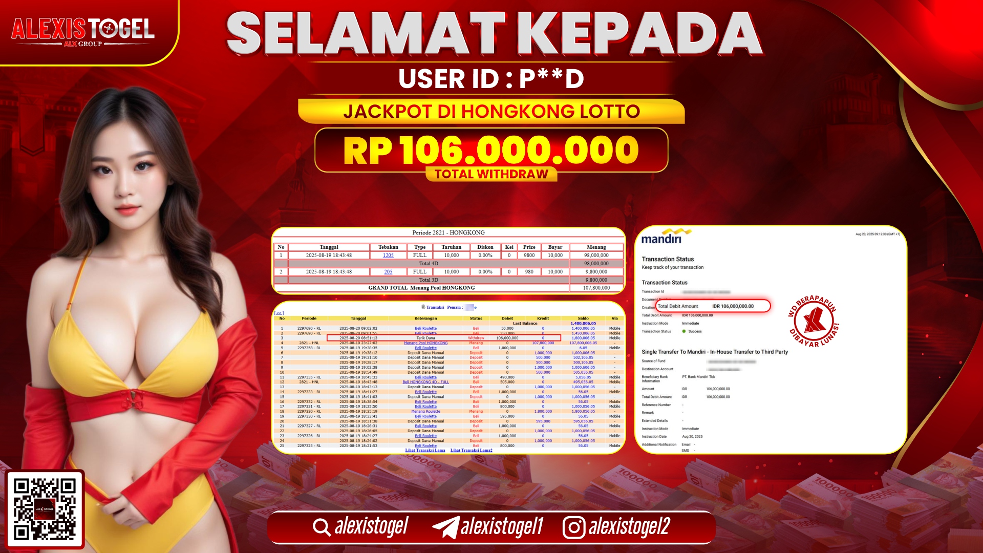 ALEXISTOGEL di TOGEL HONGKONG LOTTO RP.106.000.000 LUNAS