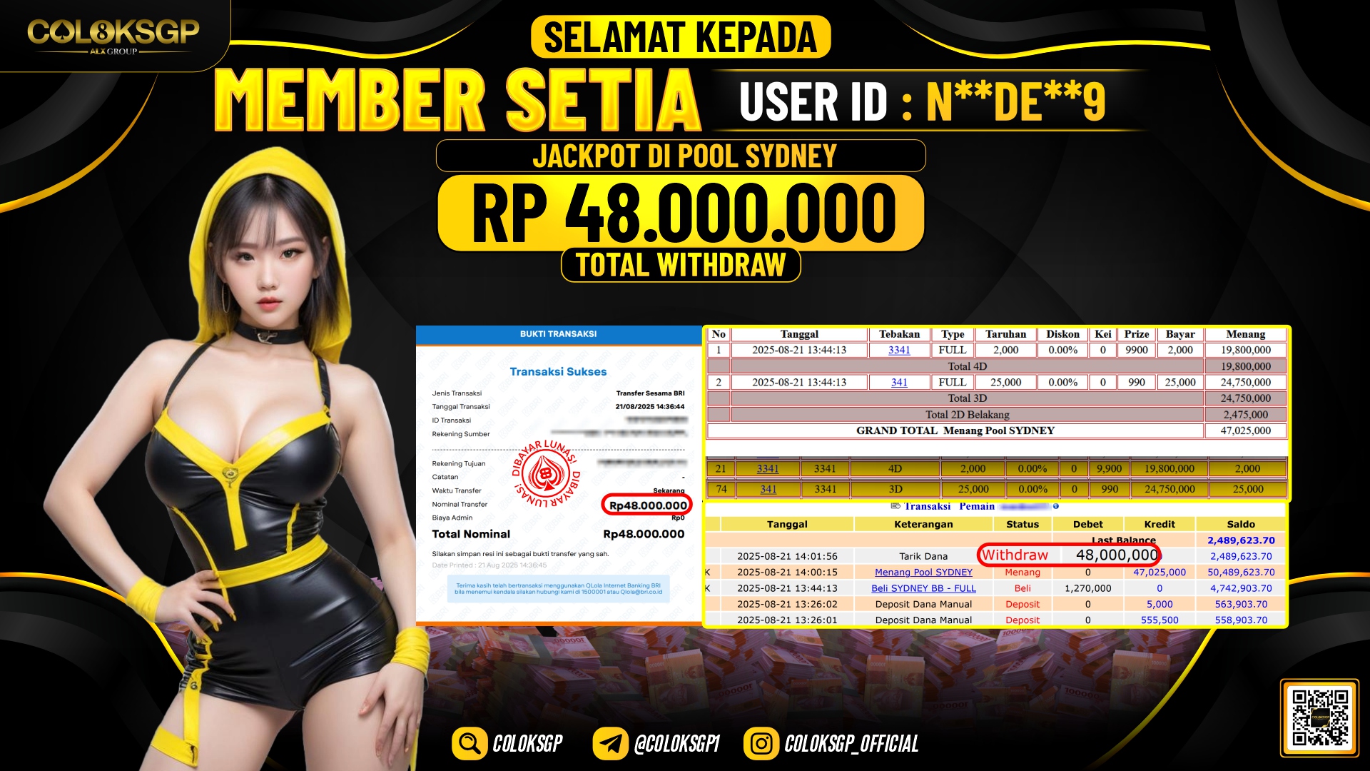 COLOKSGP JACKPOT POOL SYDNEY LOTTO
