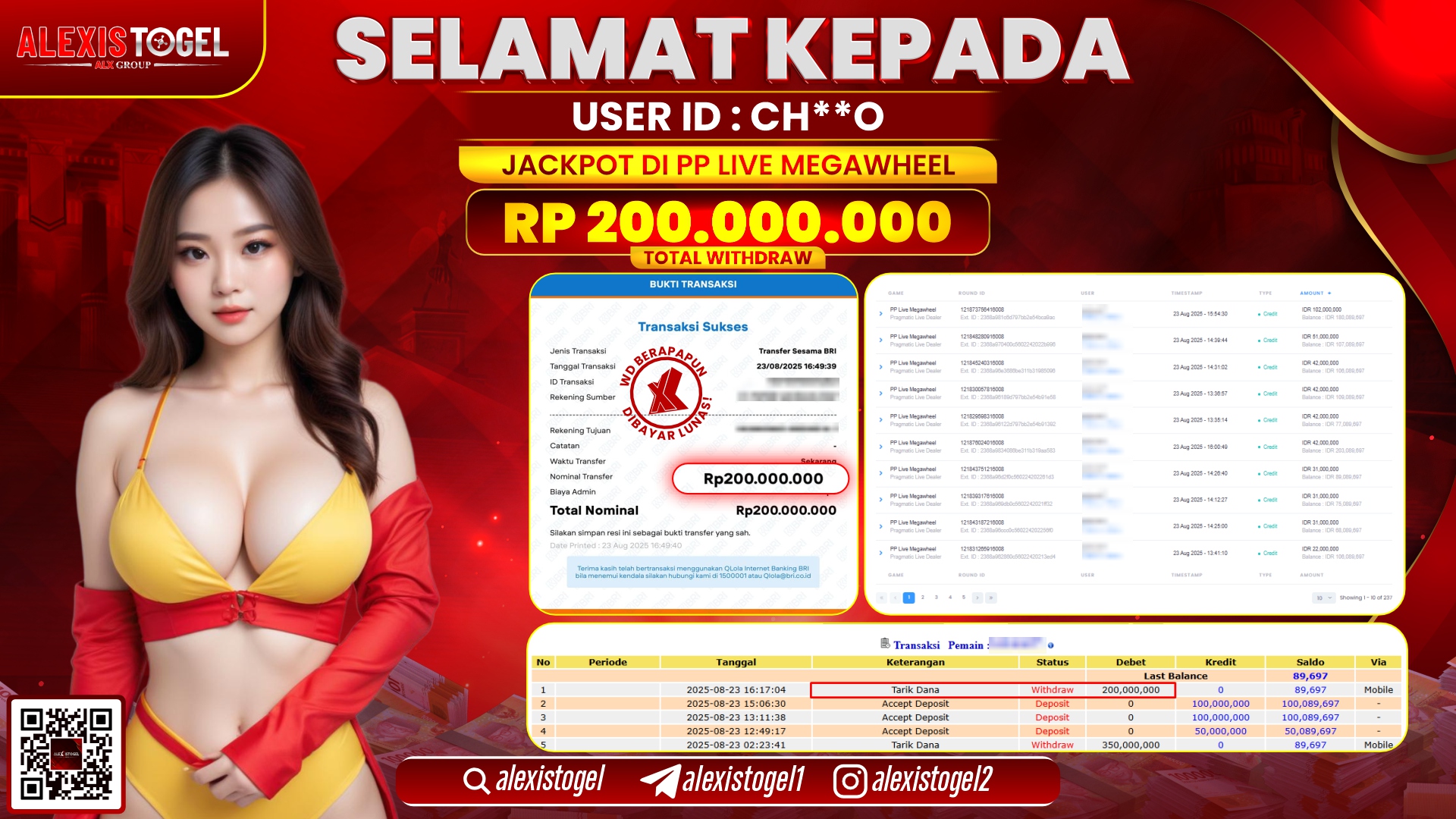 ALEXISTOGEL di PP LIVE MEGAWHEEL RP.200.000.000 LUNAS