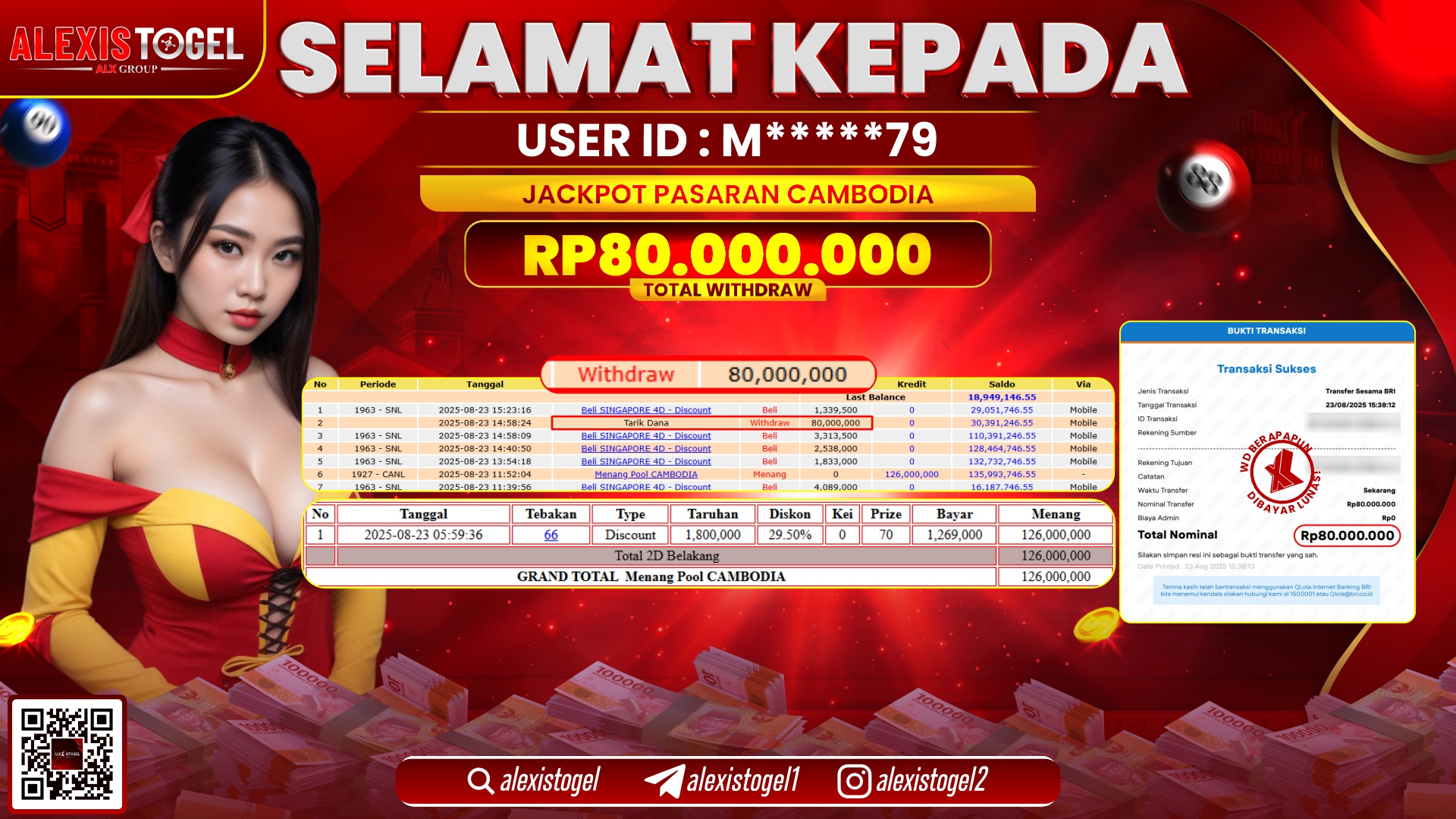 ALEXISTOGEL di TOGEL CAMBODIA RP.80.000.000 LUNAS