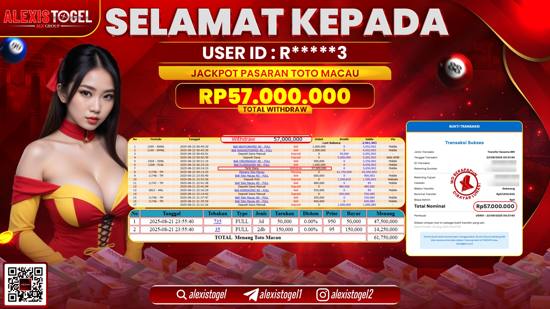 ALEXISTOGEL di T0GEL TOTOMACAU RP.57.000.000 LUNAS