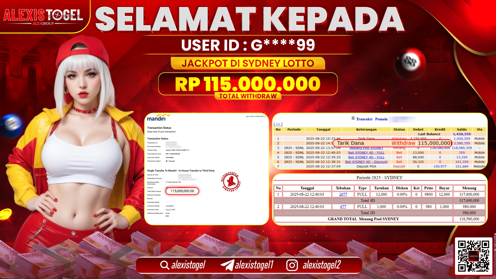 ALEXISTOGEL di TOGEL SYDNEY LOTTO RP.115.000.000 LUNAS